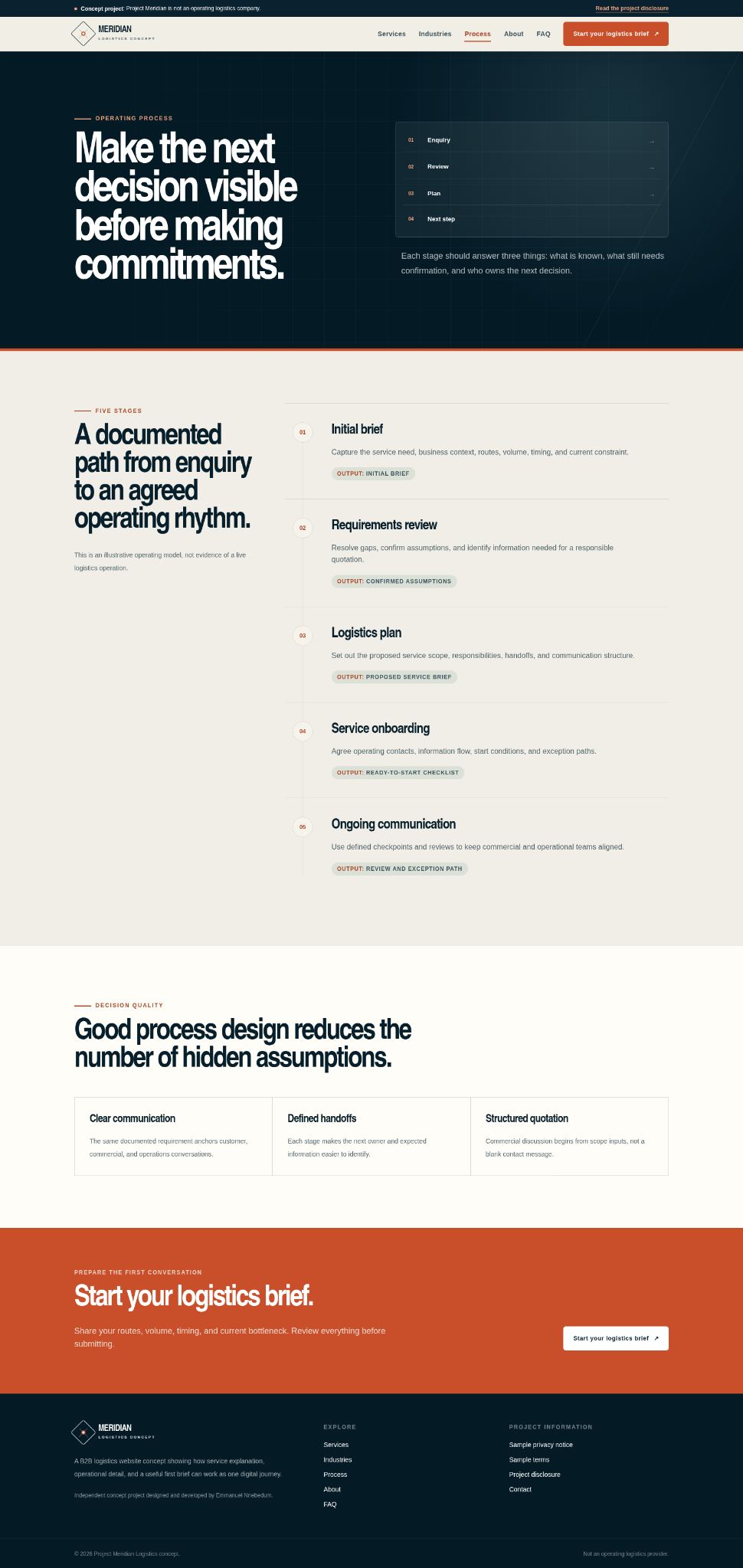 Project Meridian process page showing a staged logistics planning and handoff sequence